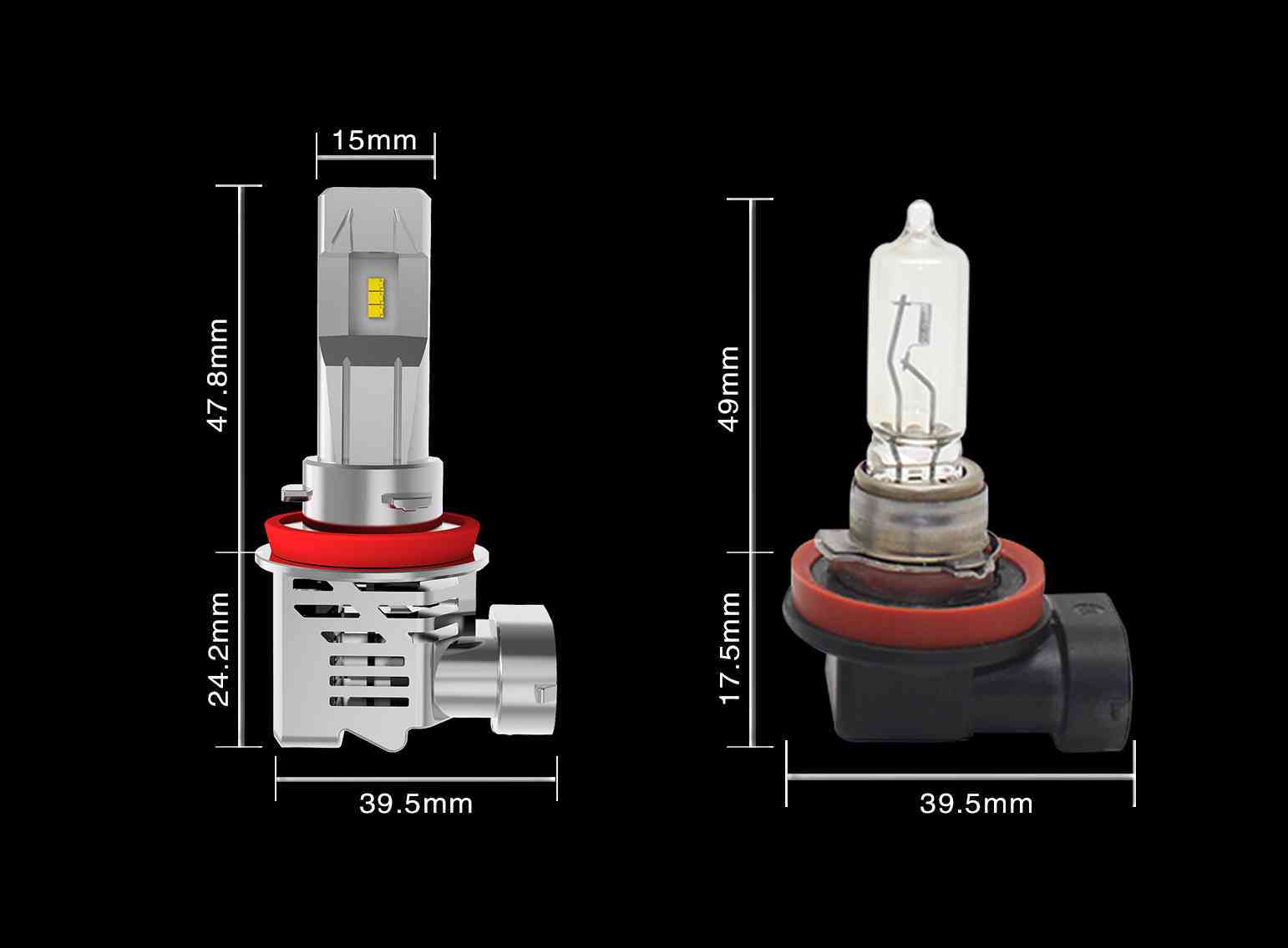 LED Headlight H4 Base 6V 30 LED Bulb High and Low Beam - Automotive -  LEDLight